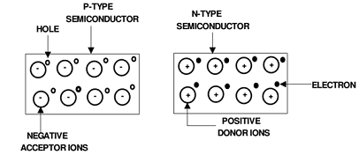 515_tunnel diode.png